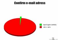 Varmista sähköpostiosoite