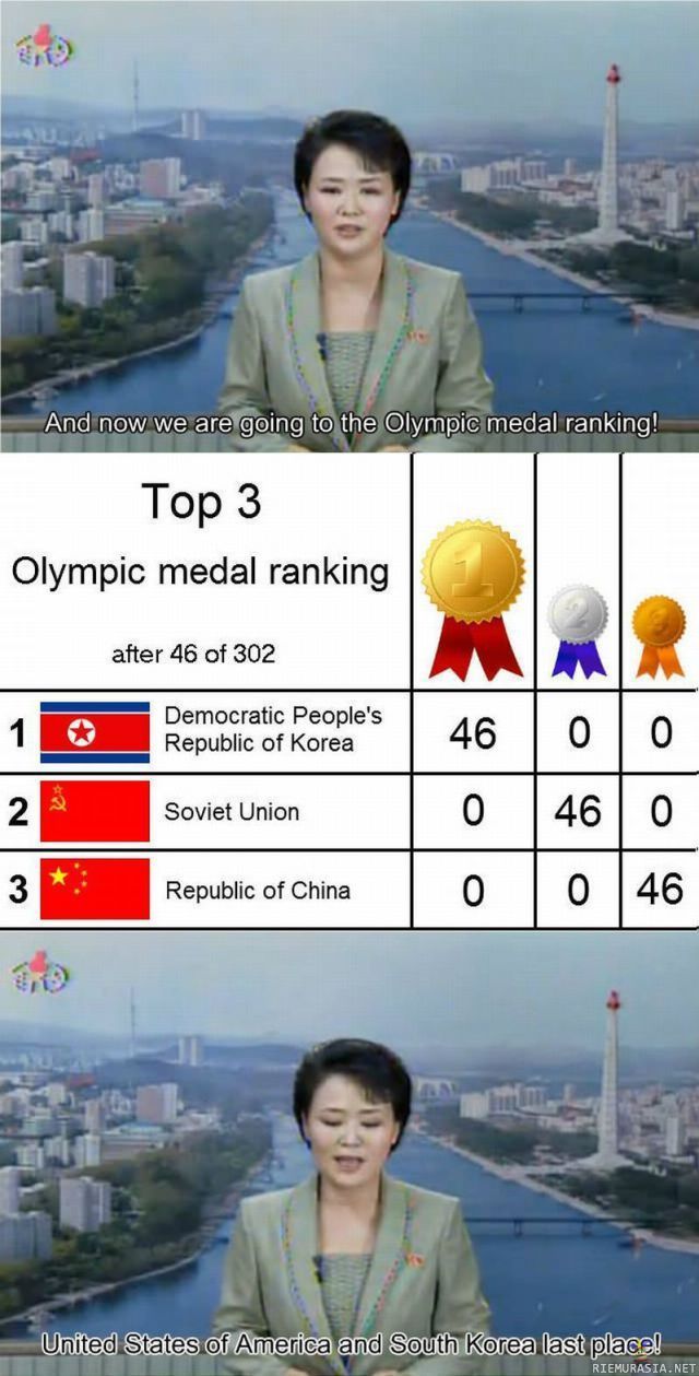 Pohjois-Korea tiedottaa olympiamitalleista