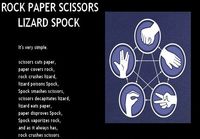Kivi paperi sakset lisko spock