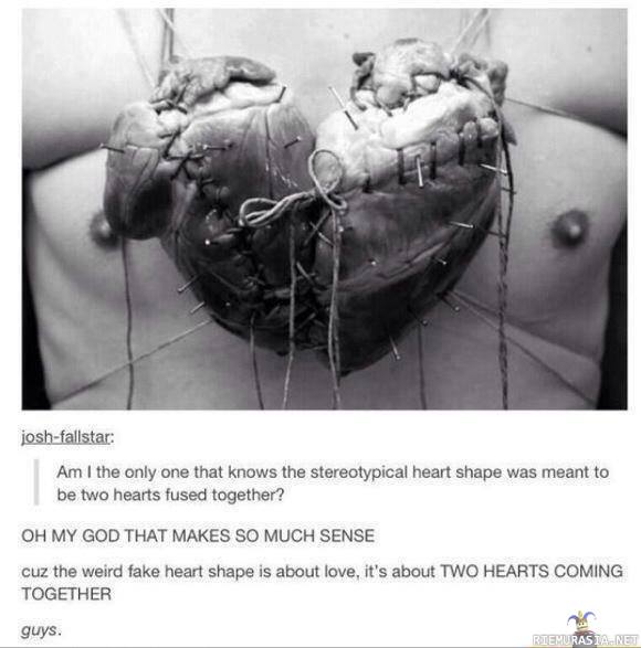 Sydän