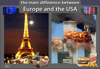 USA vs. Eurooppa