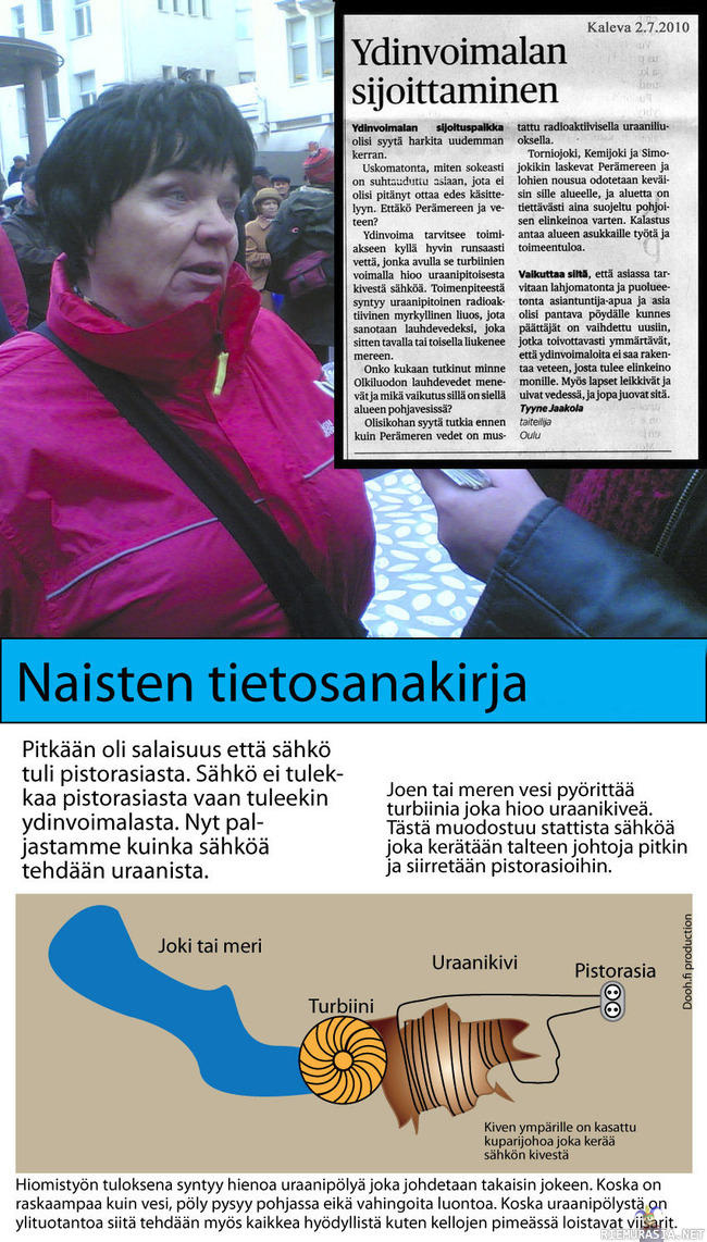 Naisen käsitys ydinvoimasta - Lehtileike Kalevasta sekä leike uudistetusta tietosanakirjan painoksesta (Naisten tietosanakirja)
