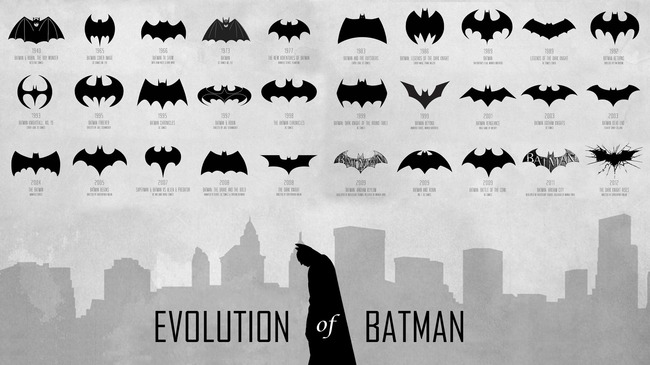 Batman-merkin evoluutio