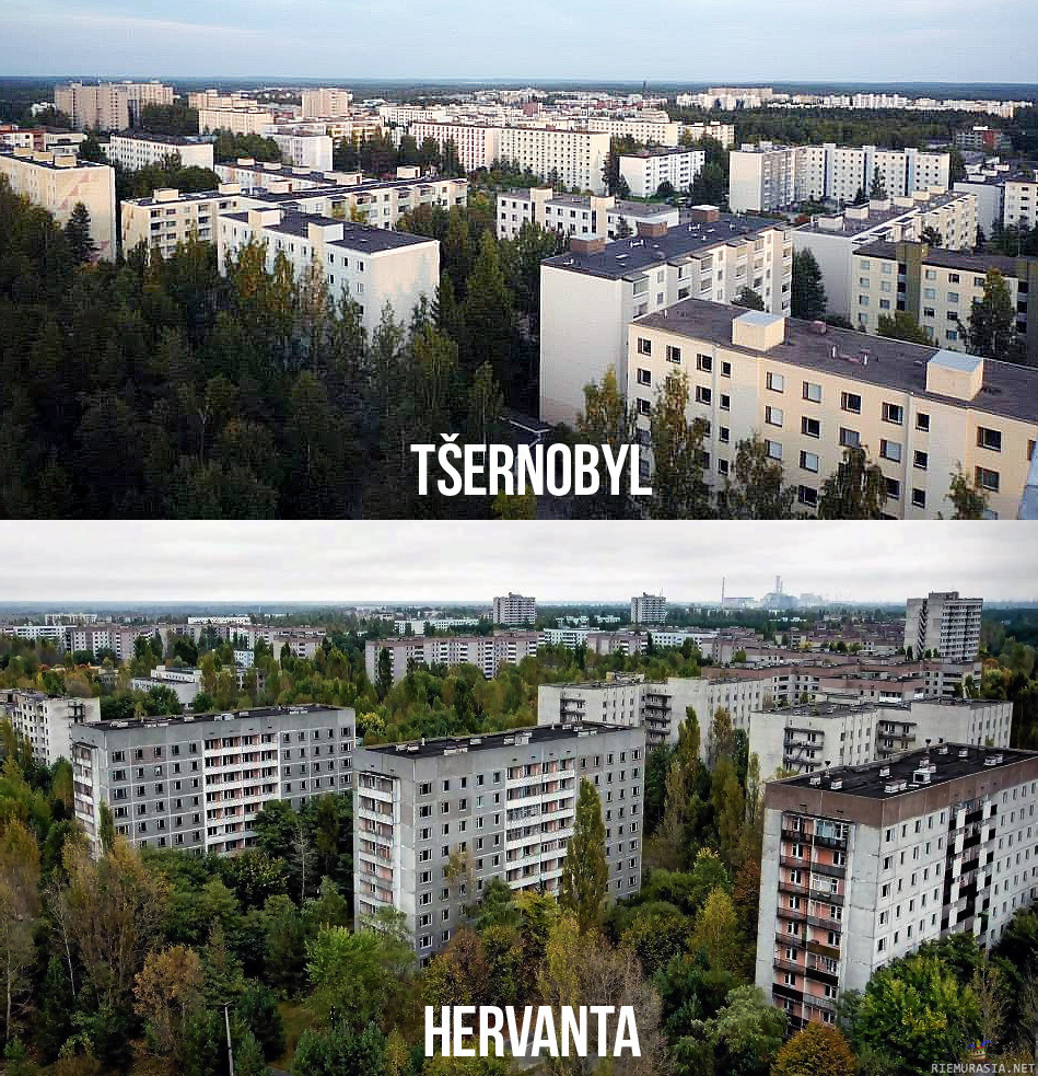 Kouvola Tsernobyl