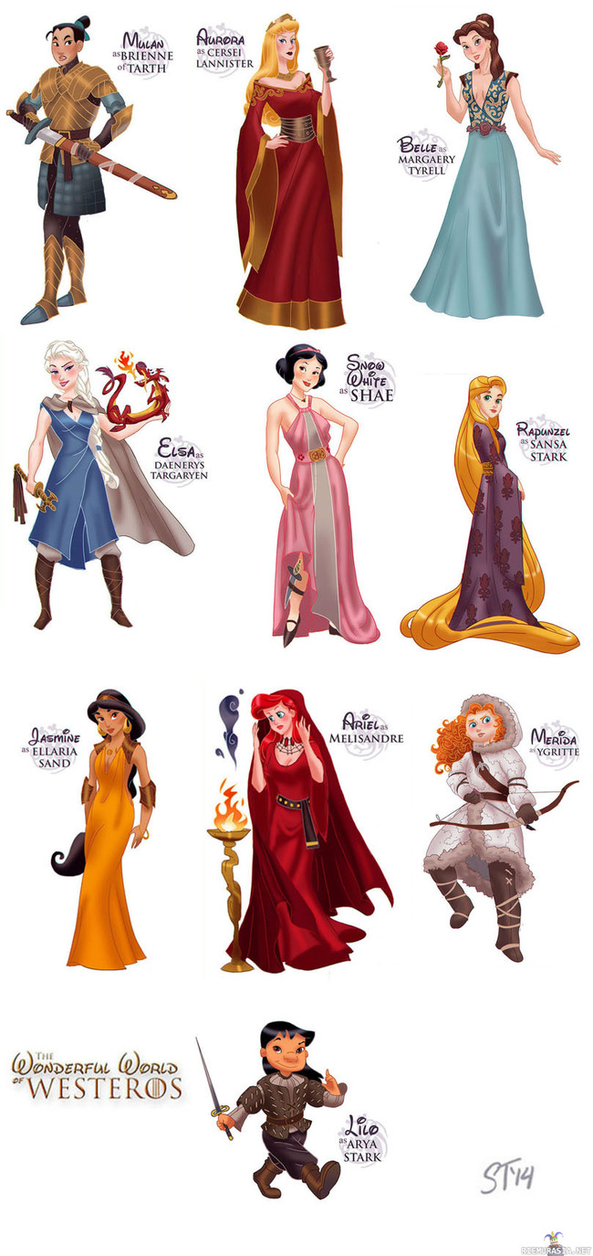 Disney-prinsessat Game of Thrones-hahmoina