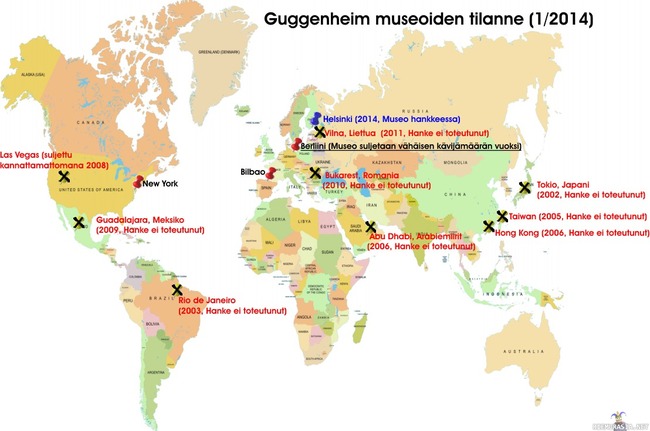 Gyggengläimi - Maailmallakin menestynyt guggenhaim kartalla.