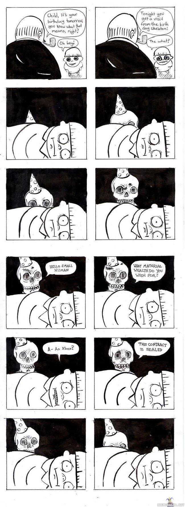 Birthday skeleton - Make a wish...