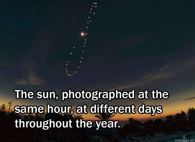 Aurinko vuoden aikana - Valokuva auringosta, samasta paikasta, samaan kellonaikaan pitkin vuotta.