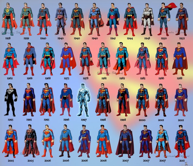 73 years of Superman. - The Evolution of Superman from 1938 to 2011.