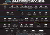 Tulevia supersankarielokuvia