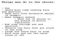 Mitä miehet tekevät suihkussa?