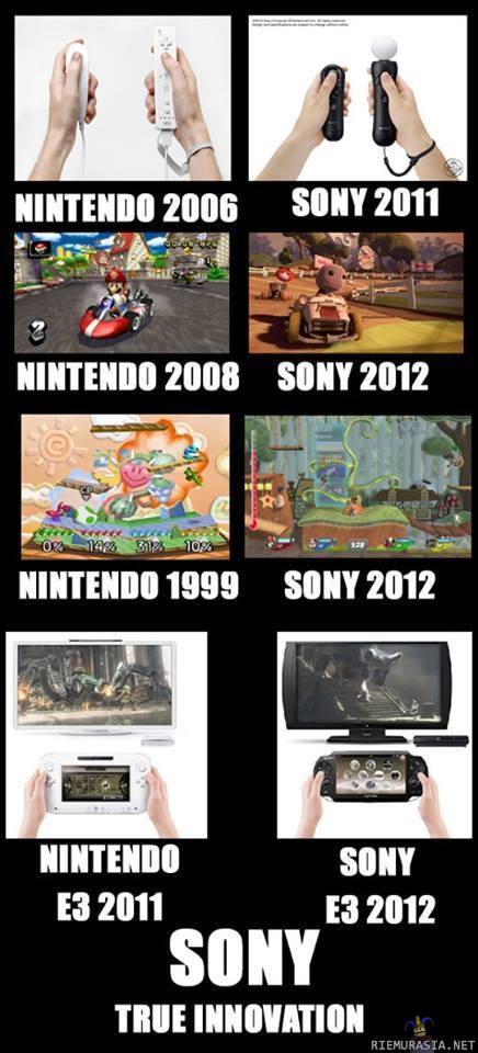 Sonyn innovaatio - Nintendo aina edellä