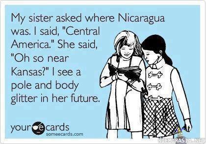 Where´s Nicaraqua?