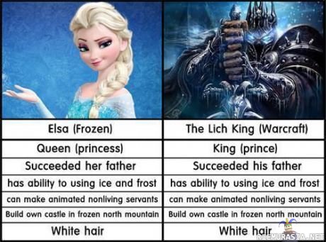 Unelmapari - Lich King ja Elsa ne yhteen soppii