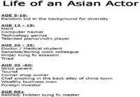 Aasialaisen näyttelijän elämää