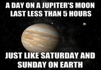Lyhyet päivät Jupiterin kuussa