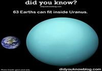 63 Earths can fit to Uranus