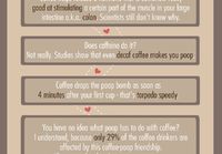 Kahvista ja kakkimisesta asiaa