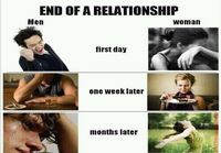 End of a relationship