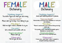 Male & Female Dictonary