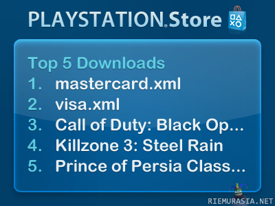 Playstation store most downloaded
