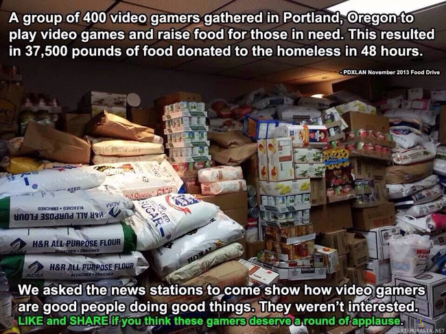 Pelaajien hyväntekeväisyyttä - Pelaajien toimesta kerätty yli 17 tonnia ruokaa hyväntekeväisyyteen kahden vuorokauden aikana, ei ylittänyt uutiskynnystä.