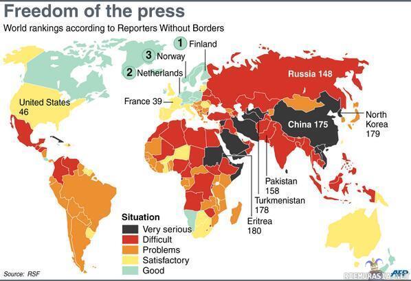 Lehdistön vapaus - Mitä yhteistä kärkimailla ja viimeisillä mailla?