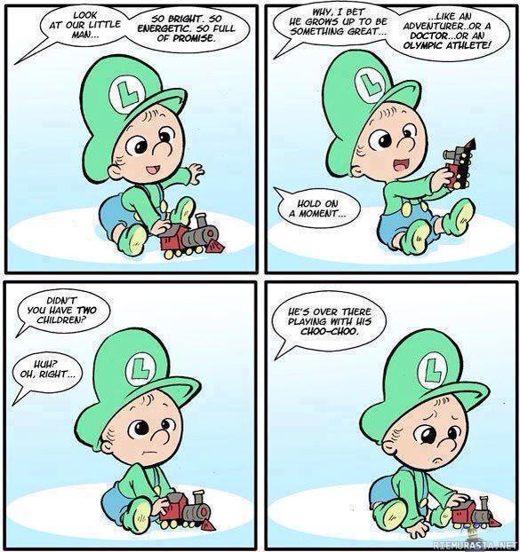 Luigi - Ikuinen kakkonen ;(
