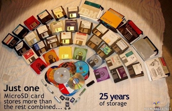 25 year of storage