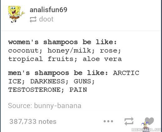 Naisten ja miesten shampoot