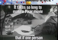 Pixar facts