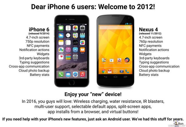 The New iPhone - Ei varmaan tarvi mittään sanoa.