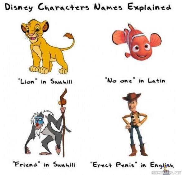 Disneyn nimet