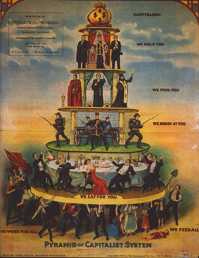 Kapitalismin kuvaus vuodelta 1911 - Kapitalismin kuvaus vuodelta 1911. Ylin rahasäkki kuvastaa ainakin tänä päivänä rahajärjestelmän hallitsijoita, pankkiireja. Ei ole meno muuttunut miksikään yli vuosisadassa.