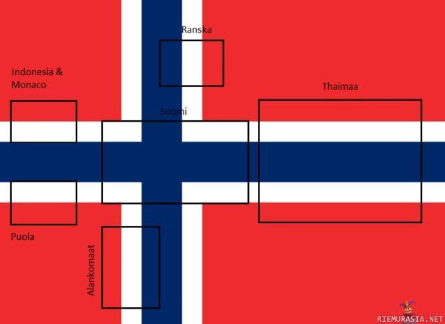 Norjan lippu - Kaikkee sitä löytyy :)