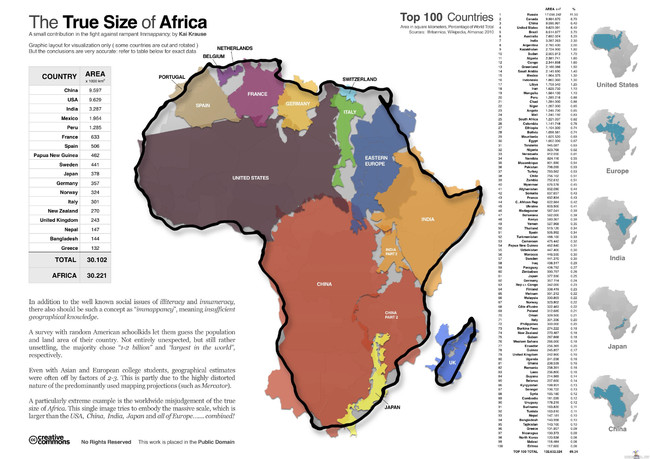 Kuinka suuri Afrikan mantere oikeasti onkaan
