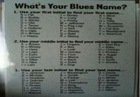 Mikä on sun bluesnimi?