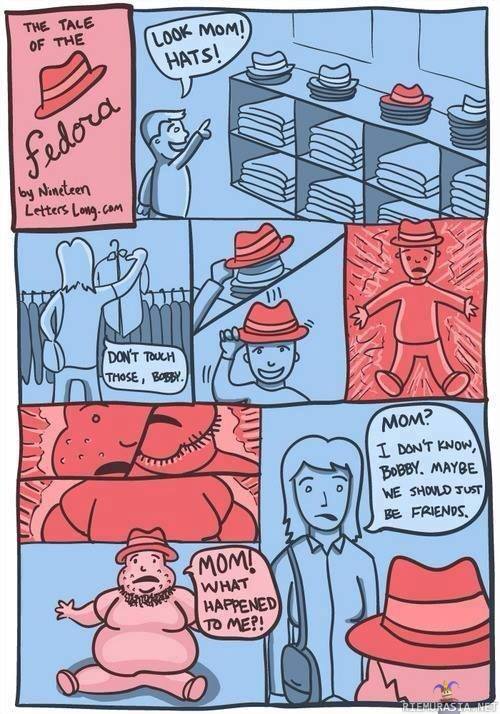 The tales of Fedora
