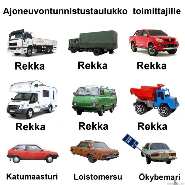 Ajoneuvotunnistustaulukko - Iltalehden/-sanomien liikennetoimittajat huomio!
