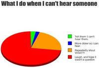 What I do when I can't hear someone?