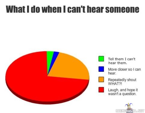 What I do when I can&#039;t hear someone?