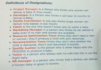 Definitions of Designations