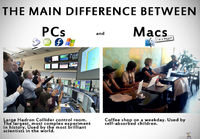 PCn ja Macin erot