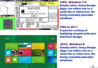 Windows 1.0 - Windows 8