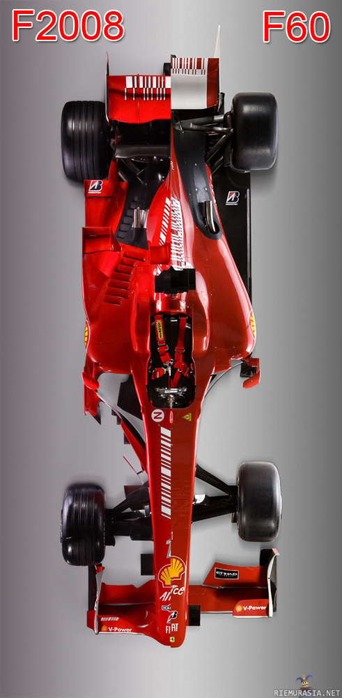 Ferrari 2008 vs 2009