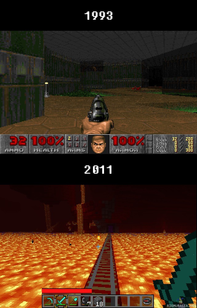Pelien grafiikat - Ennen ja nyt (Doom & Minecraft)