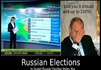 Vaalit venäjällä