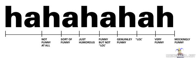 hahahahah - hahan määritelmät