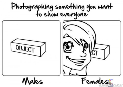 Valokuvaus - miehet ja naiset