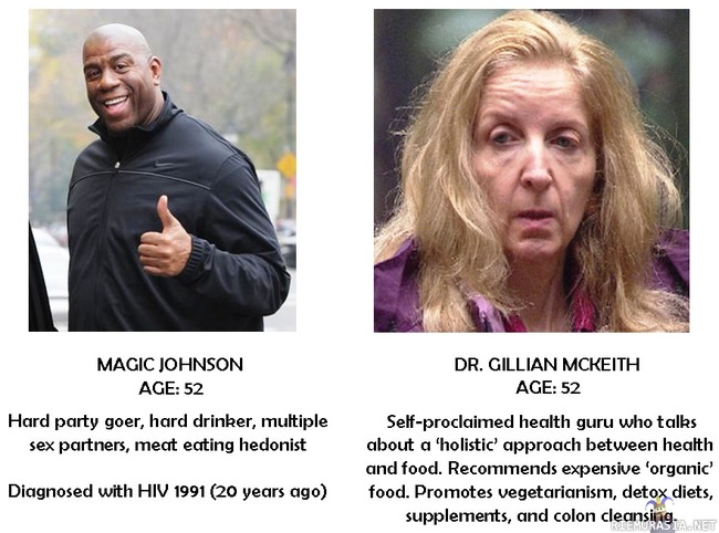 Magic Johnson ja Dr. Gillian McKeith - Terveelliset elämäntavat.